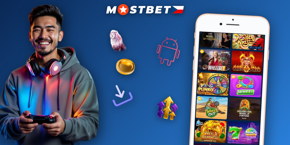 Schéma procesu Mostbet: vklad, roztočení kola a získání odměny v CZK